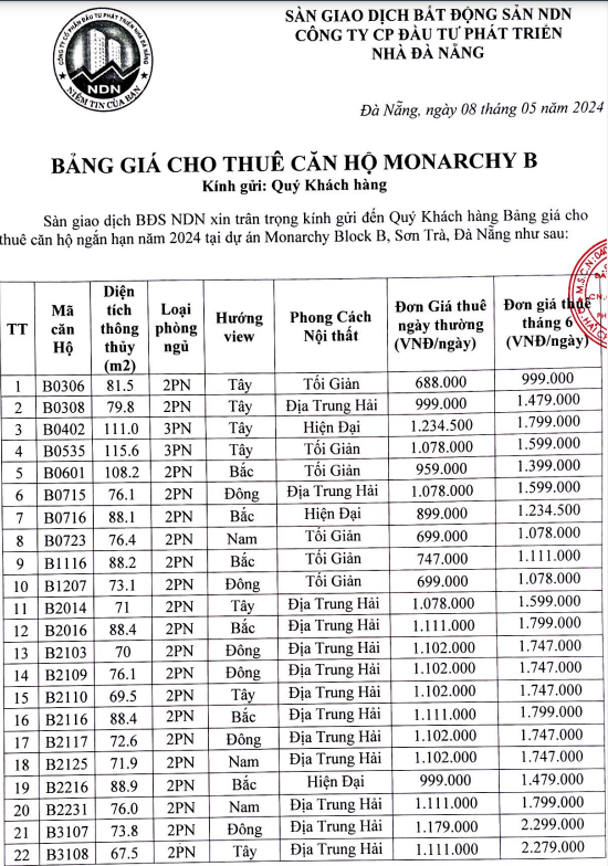 can-ho-monarchy-airbnb-phong-cach-dia-trung-hai-luong-gio-mat-lanh-cua-bien-ca