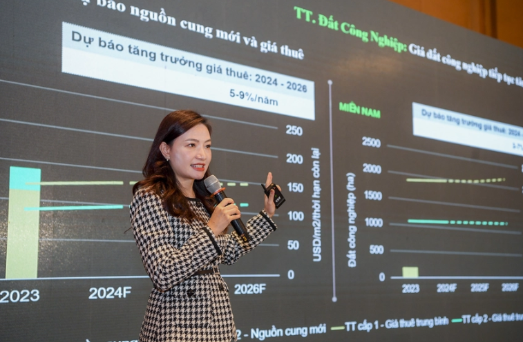 da-nang-real-estate-q3-2026-rental-apartment-market-surge-2